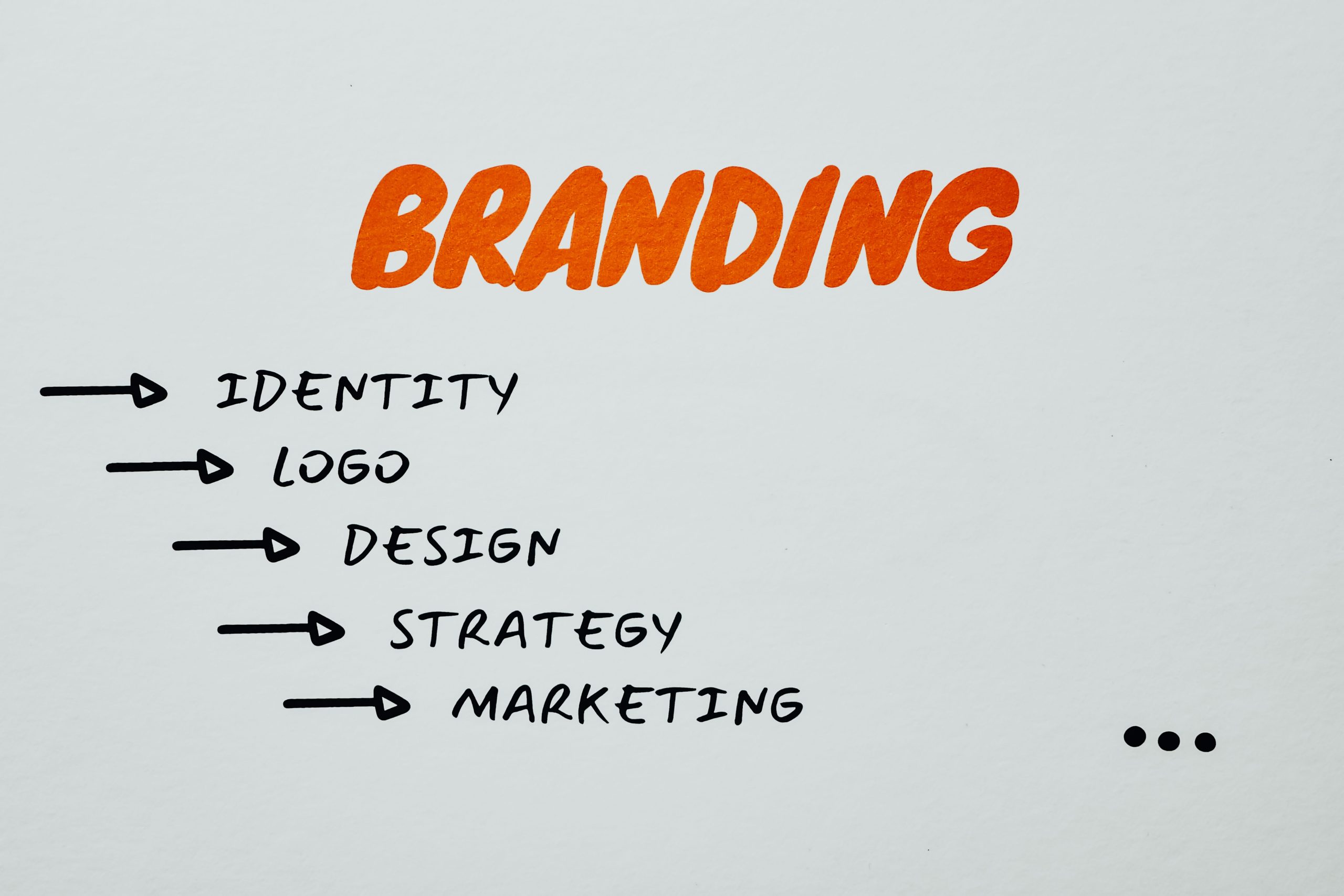 6 Major Mistakes to Avoid Before Finalizing Your Logo, Branding and Stationery Design